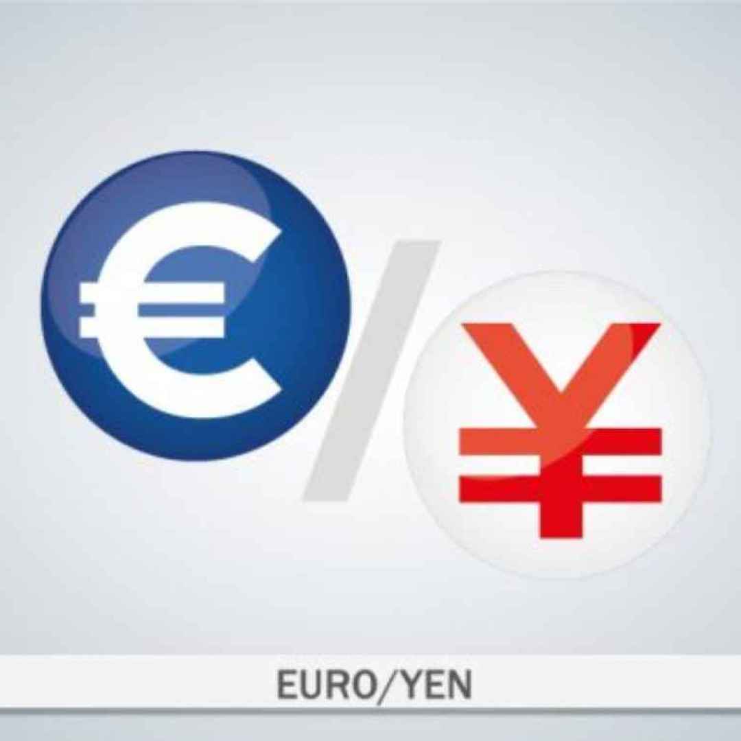 euro yen forex